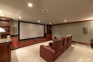 Luxury Living with Sweeping Southwest Views